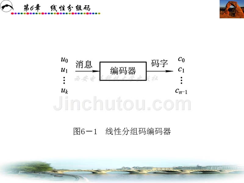 编码理论 第二版 教学课件 ppt 作者 田丽华 第6-11章 第6章_第3页