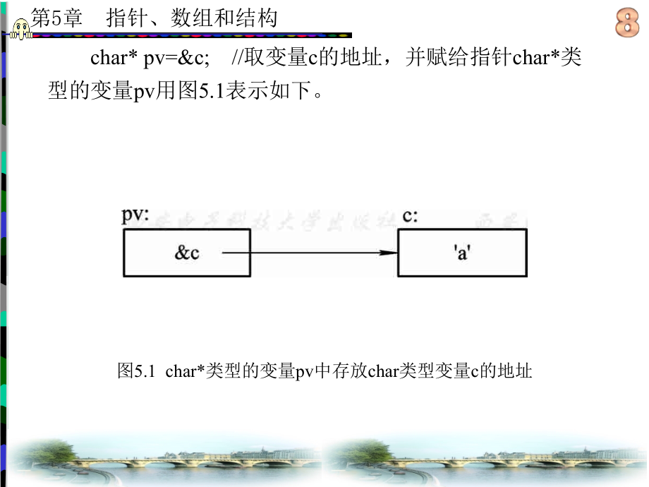 C++程序设计语言(李雁妮) 第5章_第3页