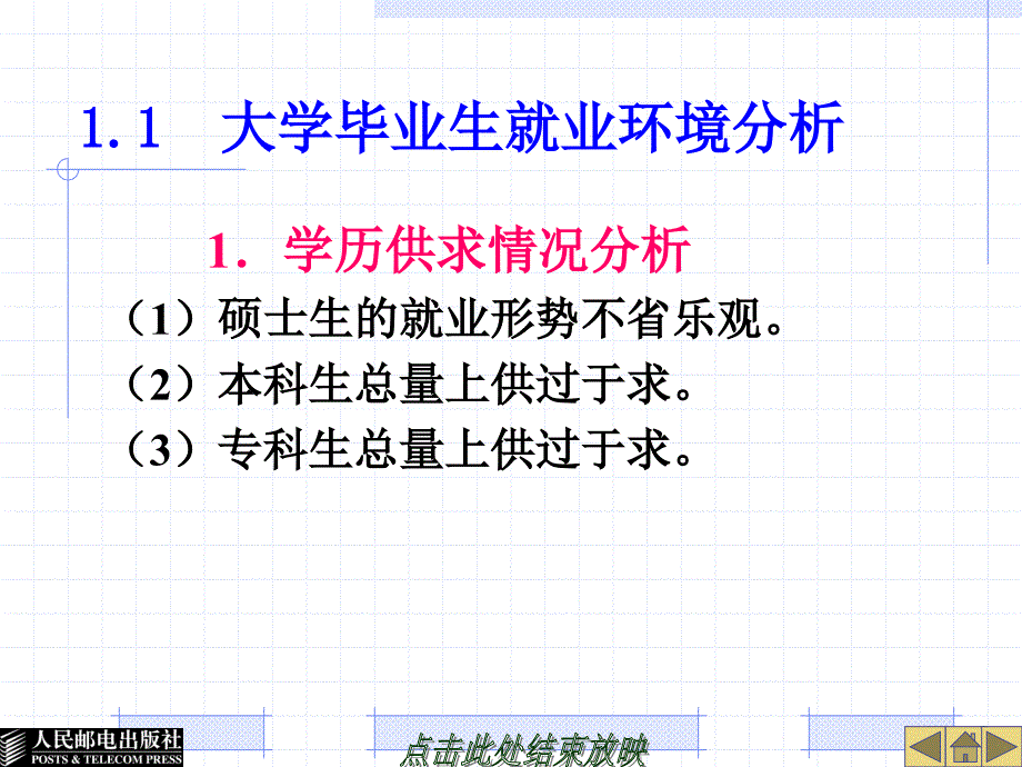 大学生就业指导 教学课件 ppt 作者  陈英奎 张艳华 第1章  就业形势与政策_第3页