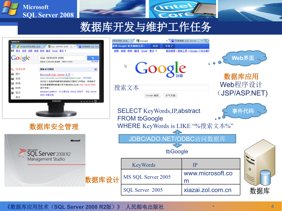 数据库应用技术——SQL Server 2008 R2 第2版  教学课件 ppt 作者  周慧 施乐军 数据库应用技术1_第4页