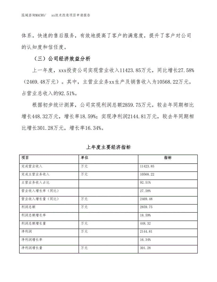 (投资12465.58万元，56亩）xx技术改造项目申请报告_第4页