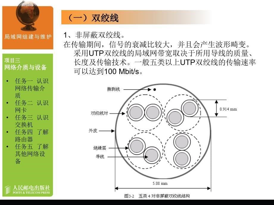 局域网组建与维护项目式教程 第2版  教学课件 ppt 作者  雷宇飞 高职-局域网组建与维护（项目式）-03_第5页