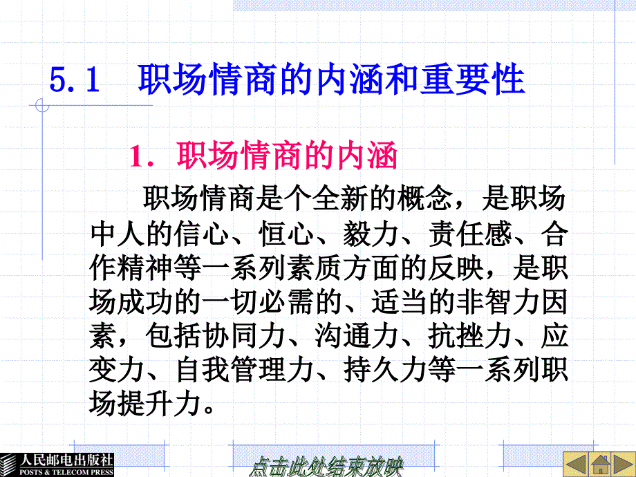 大学生就业指导 教学课件 ppt 作者  陈英奎 张艳华 第5章  职场情商的培养_第3页