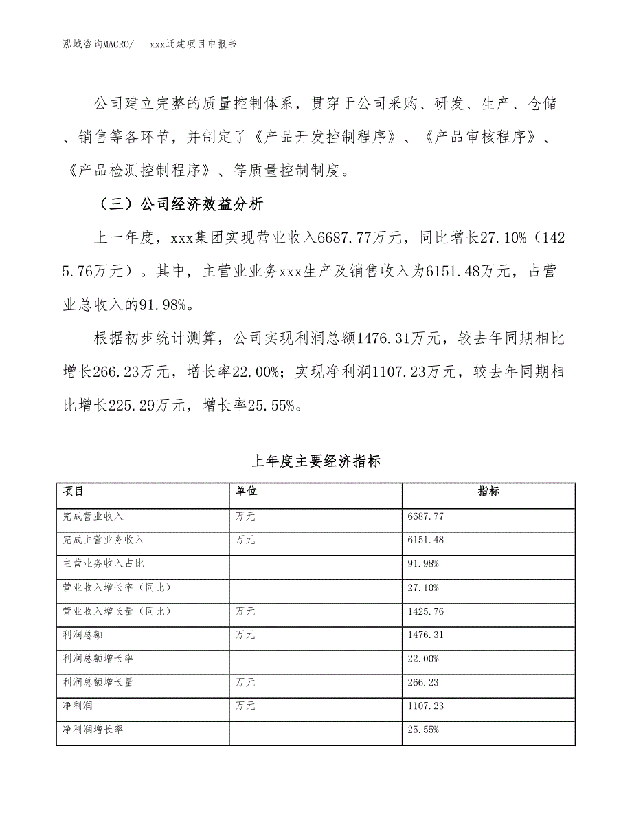 (投资4124.64万元，18亩）xx迁建项目申报书_第4页