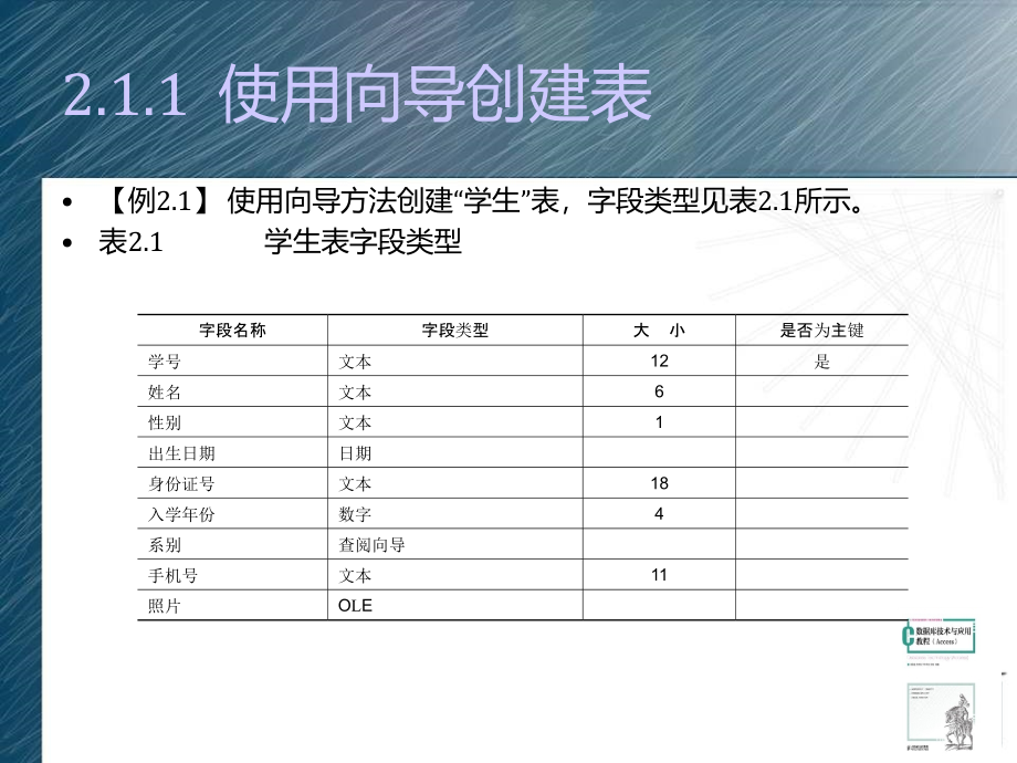 数据库技术与应用教程 Access  教学课件 ppt 作者  张基温 文明瑶 丁群 朱莎 方晓 第2章 数据表_第3页