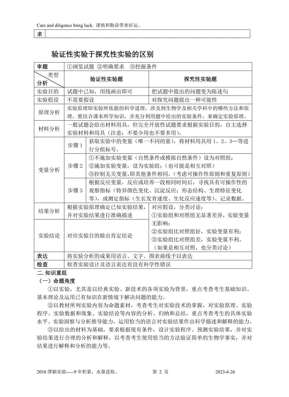 2016广东惠来实中实验专题1实验与探究能力方案.doc_第2页