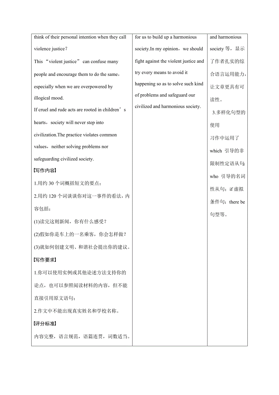 2019年高考英语 专题五 第二节 四_第2页