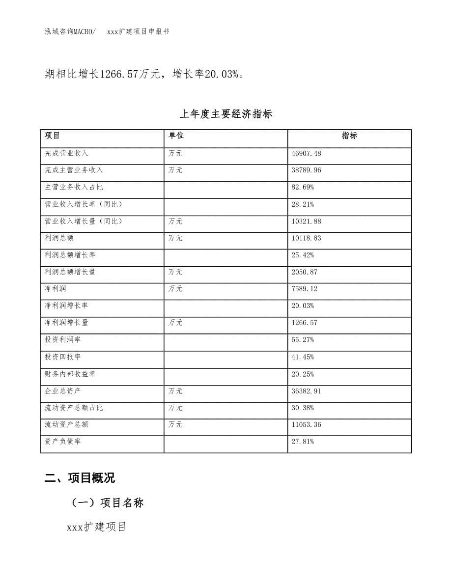 (投资20134.57万元，82亩）xx扩建项目申报书_第5页