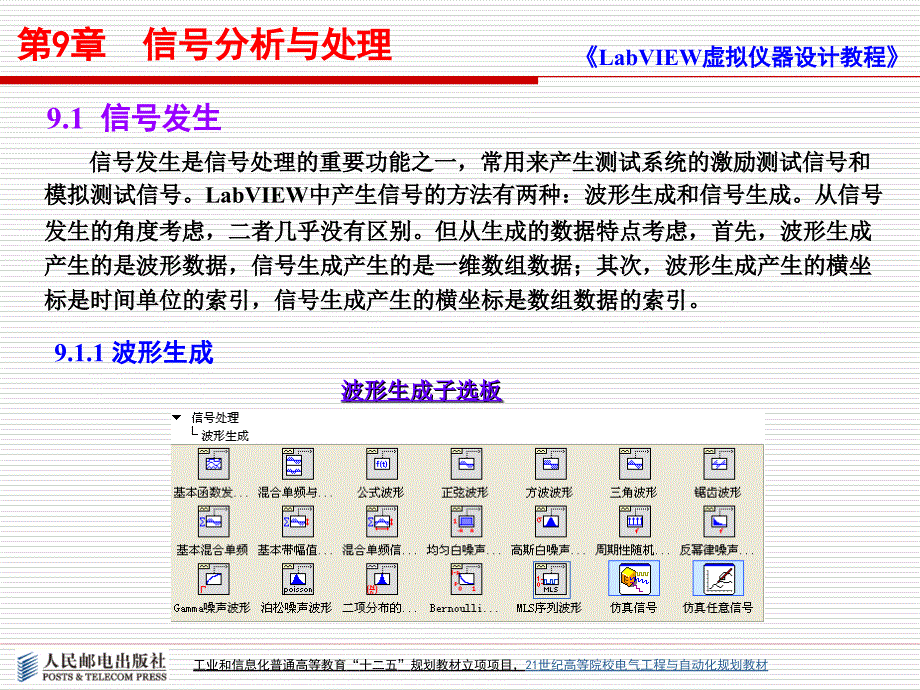 LabVIEW虚拟仪器设计教程 工业和信息化普通高等教育“十二五”规划教材立项项目  教学课件 ppt 作者  何玉钧 高会生 等 第9章  信号分析与处理_第2页