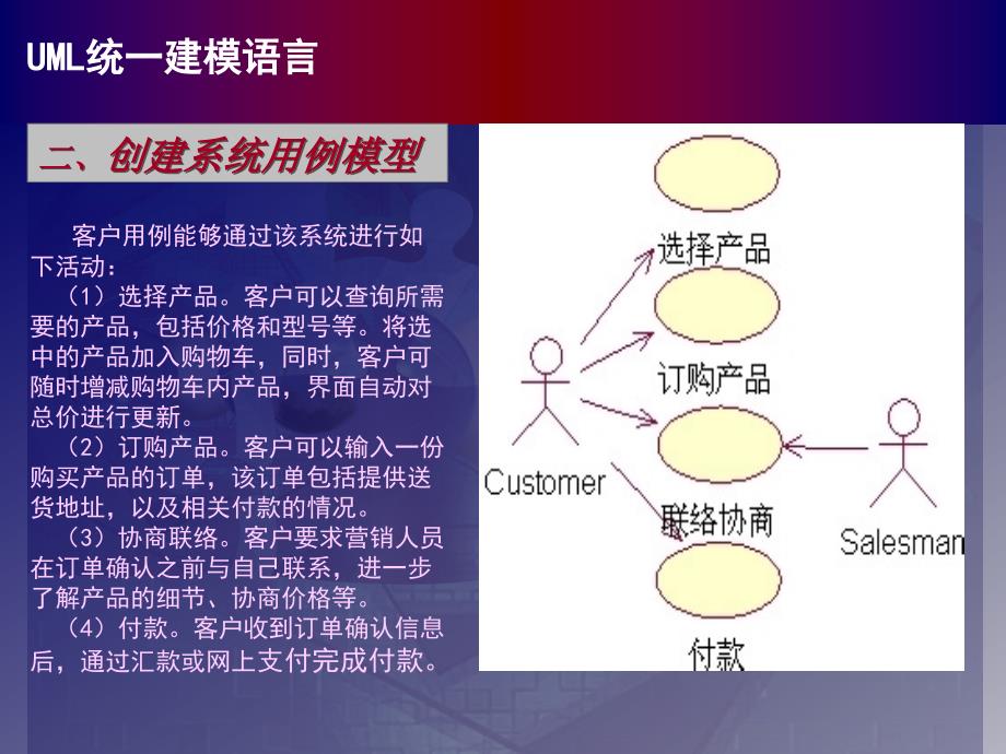 UML系统建模基础教程 教学课件 ppt 作者 978-7-302-22519-5 chapter17_第3页