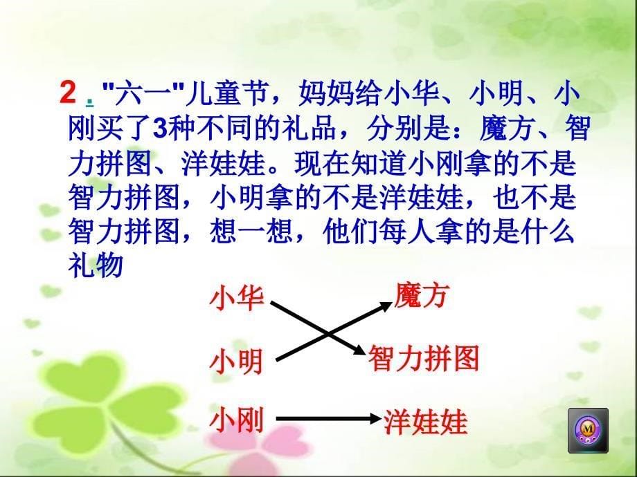 九年级数学趣味知识竞赛_第5页