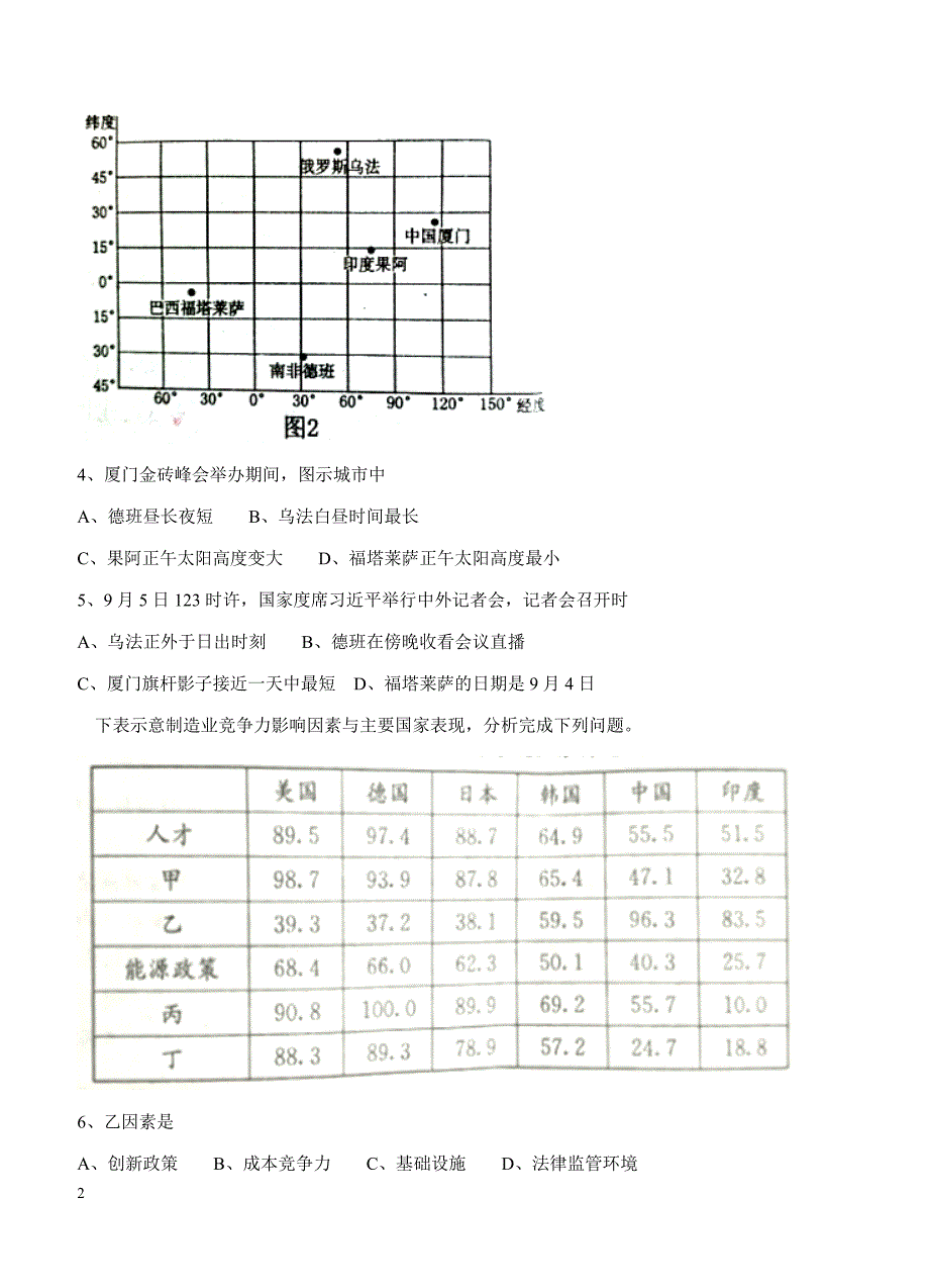 河北省保定市2018届高三10月摸底考试地理试卷含答案_第2页