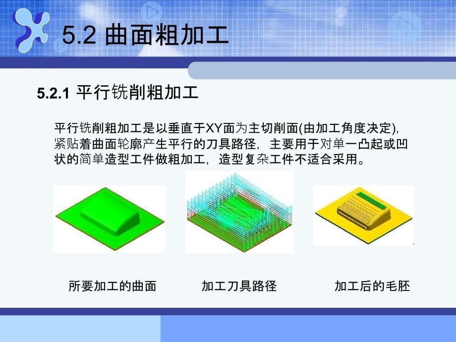 MasterCAM X2数控加工基础教程 教学课件 ppt 作者 978-7-302-22530-0 第五章_第5页