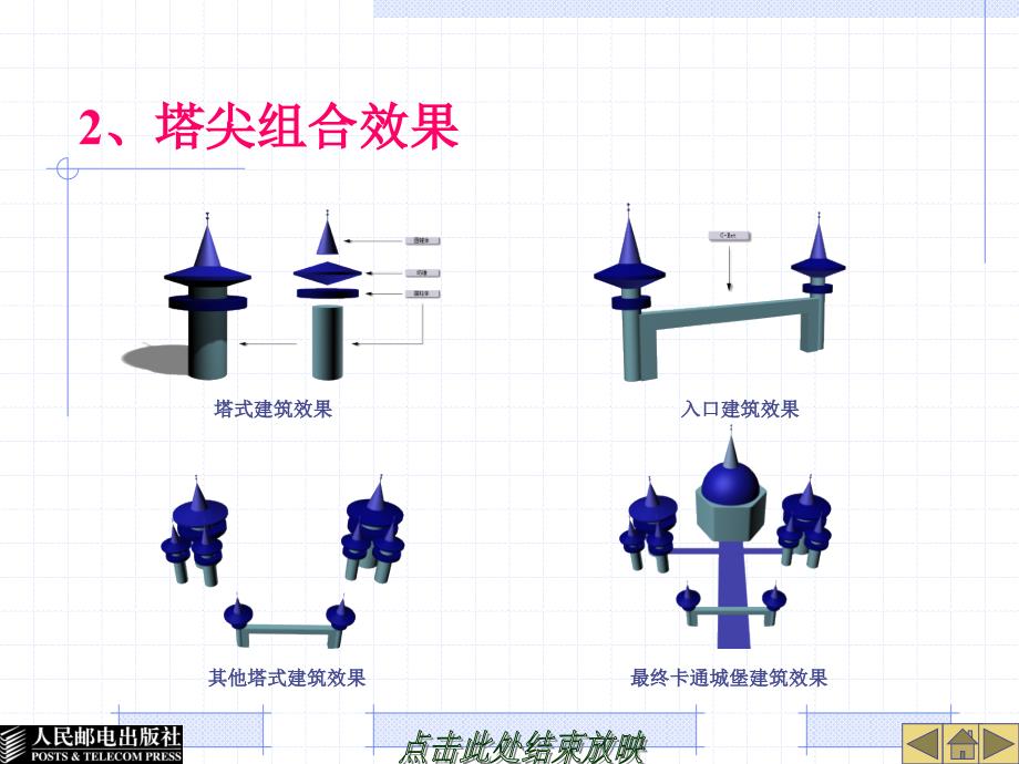 3ds Max 9中文版三维动画设计 机房上课版  教学课件 PPT 作者 詹翔 第4章_第4页