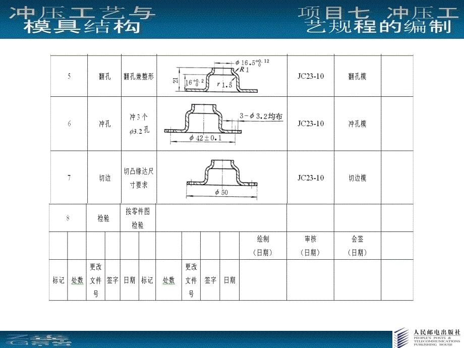 冲压工艺与模具结构 第2版  配套课件1教学课件 ppt 作者  欧阳波仪 项目七_第5页