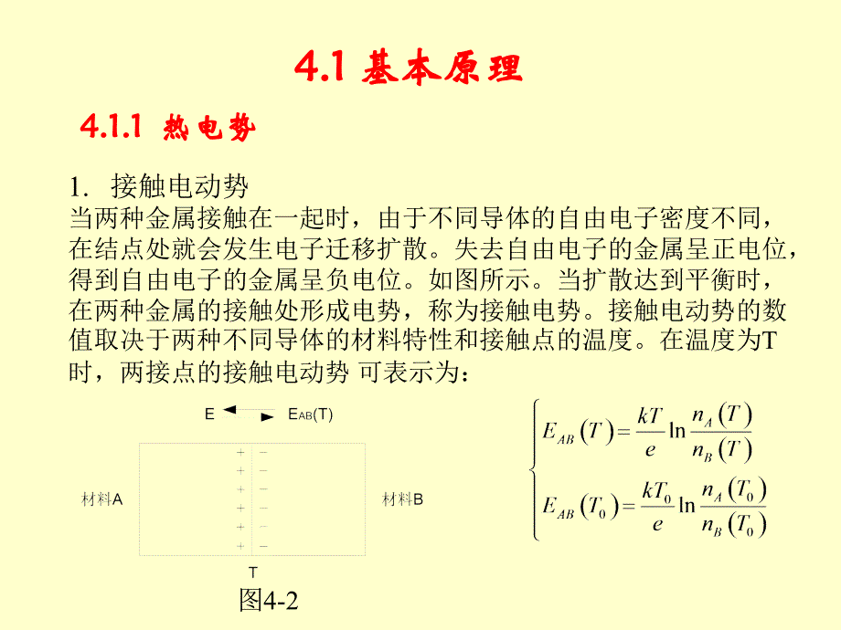 传感器与检测技术 教学课件 ppt 作者  魏学业 第4章 热电偶传感器_第3页