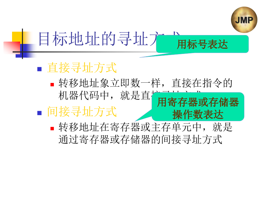 DOS Windows汇编语言程序设计教程 7-302-11082-4k 第二章 第二章(5)_第4页