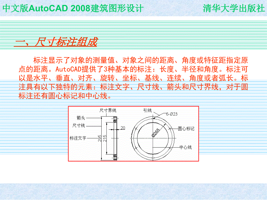 中文版AutoCAD 2008建筑图形设计 教学课件 ppt 作者 978-7-302-16375-6 CHAP05_第2页