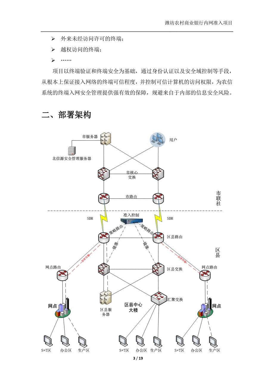 xxx农村商业银行内网准入项目竣工文档_第3页