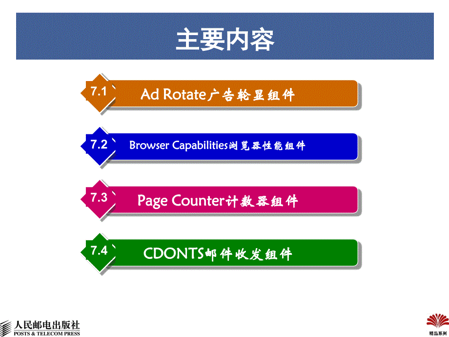 ASP动态网页制作教程 第2版  教学课件 ppt 作者  李军 黄宪通 李慧 第7章-ASP常用组件_第3页