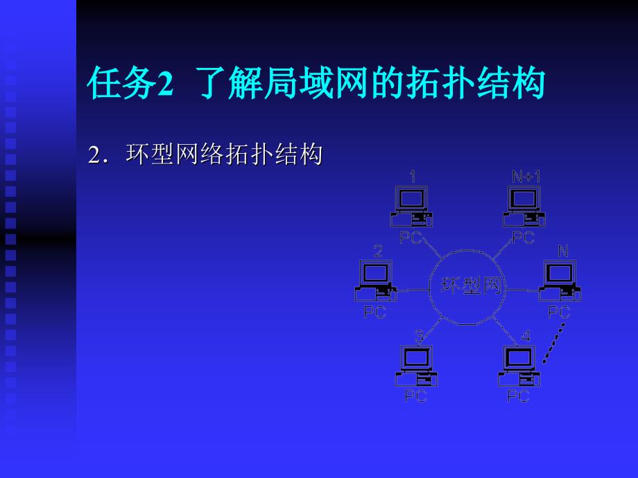 计算机网络技术与应用教程 教学课件 ppt 作者 郑娟 第4章_第4页