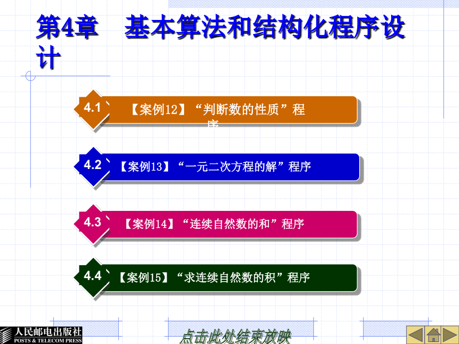 中文Visual Basic 6.0基础教程 教学课件 ppt 作者  郭政 第4章  基本算法和结构化程序设计_第1页