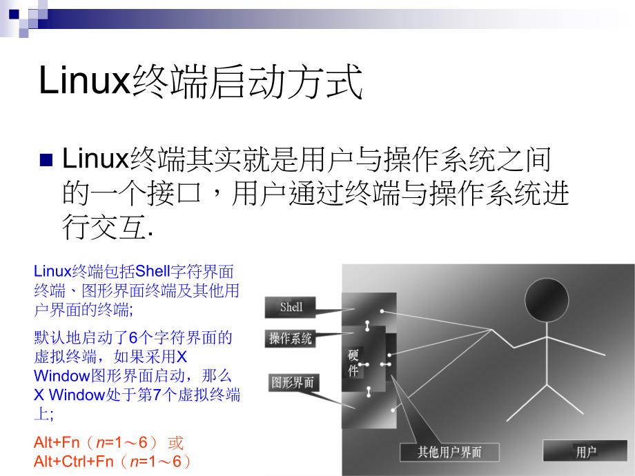 Linux系统应用与开发教程 教学课件 ppt 作者  邝颖杰 ch3_第3页