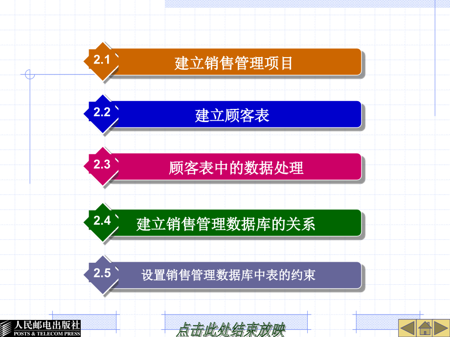 中文Visual FoxPro基础教程 教学课件 ppt 作者  任心燕 第2章-数据库的实施_第2页