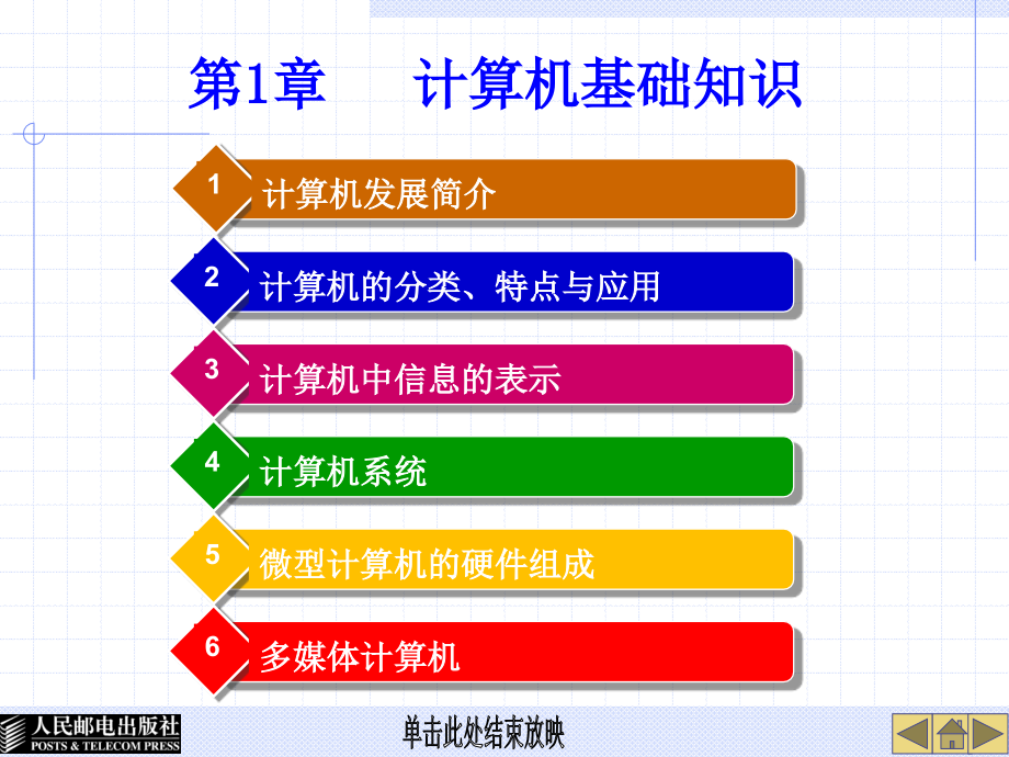 大学计算机基础 Windows XP+Office 2007  教学课件 ppt 高长铎 01 计算机基础知识_第1页