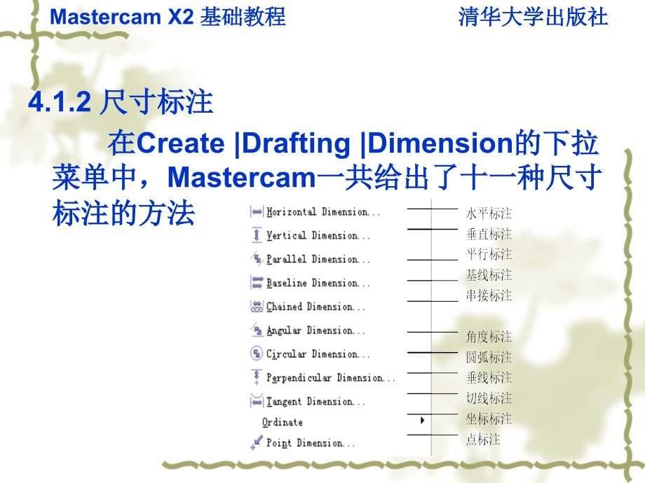 Mastercam X2基础教程 教学课件 ppt 作者 v 978-7-302-16052-6 第四章_第5页