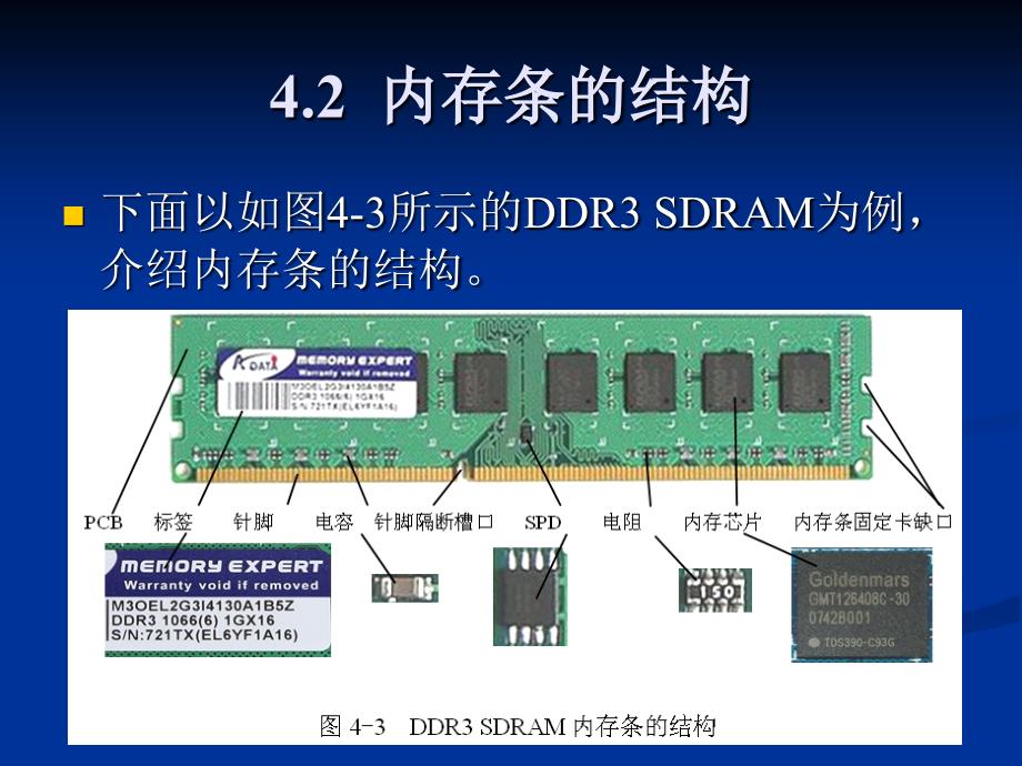 计算机组装与维护教程 第5版 教学课件 ppt 作者 刘瑞新 04_第4页