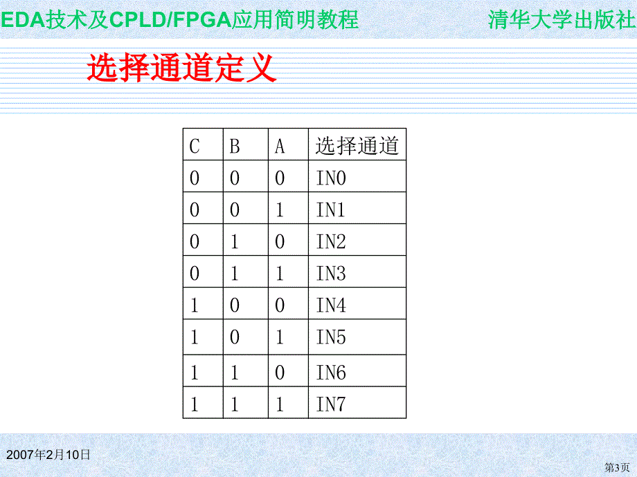 EDA技术与CPLD FPGA开发应用简明教程 教学课件 ppt 作者 978--302-15639-0 9.4 A_D接口设计_第3页