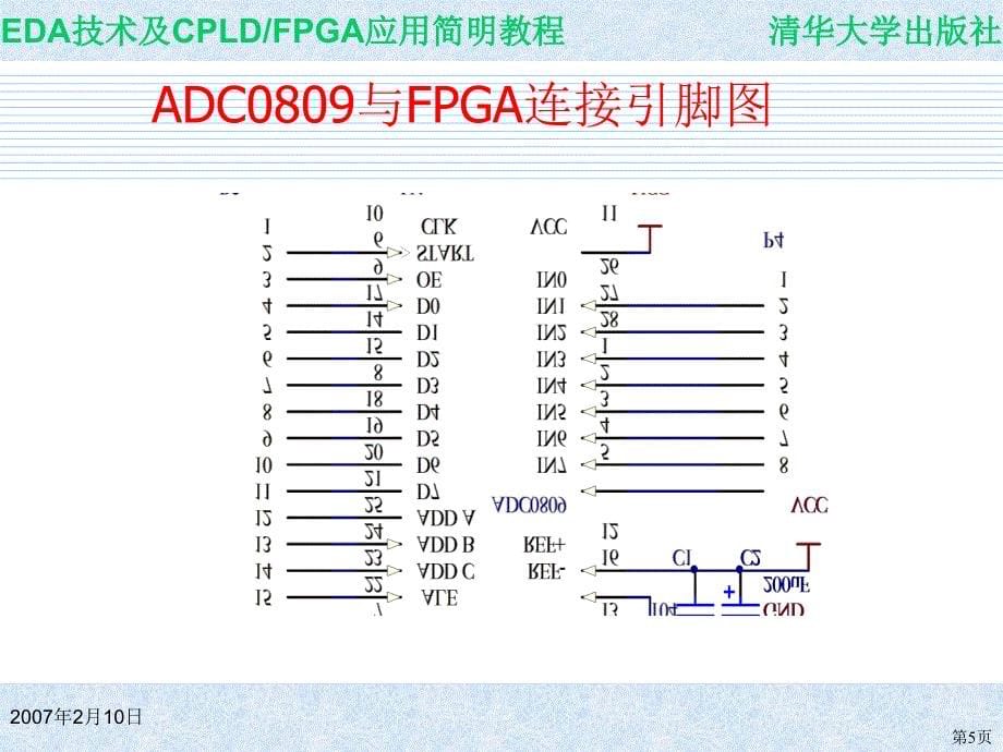 EDA技术与CPLD FPGA开发应用简明教程 教学课件 ppt 作者 978--302-15639-0 9.4 A_D接口设计_第5页