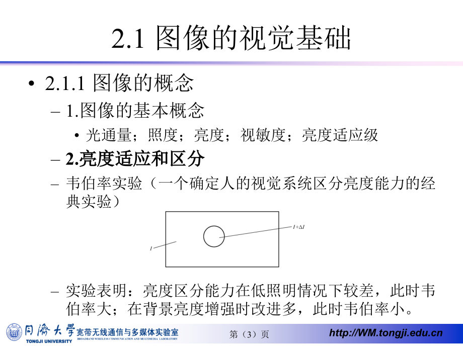 数字视频图像处理与通信 教学课件 ppt 作者 刘富强 王新红 宋春林 陈康力第1_2章 第2章 视频的图像表示_第3页