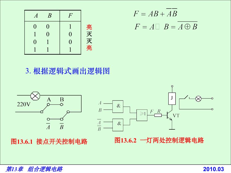 电路基础与集成电子技术-电子教案与习题解答-蔡惟铮 第13章 组合数字电路 13.6 组合逻辑电路的设计_第4页