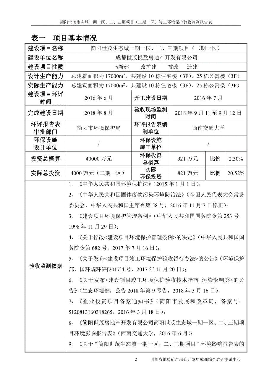 成都世茂悦盈房地产开发有限公司简阳世茂生态城一期一区、二、三期项目竣工环境保护验收监测报告（固体废弃物部分）_第4页