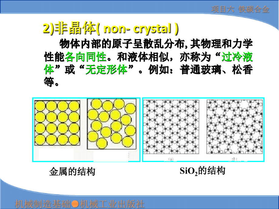 机械制造基础 第2版 教学课件 ppt 作者 朱秀琳 6项目六_第3页