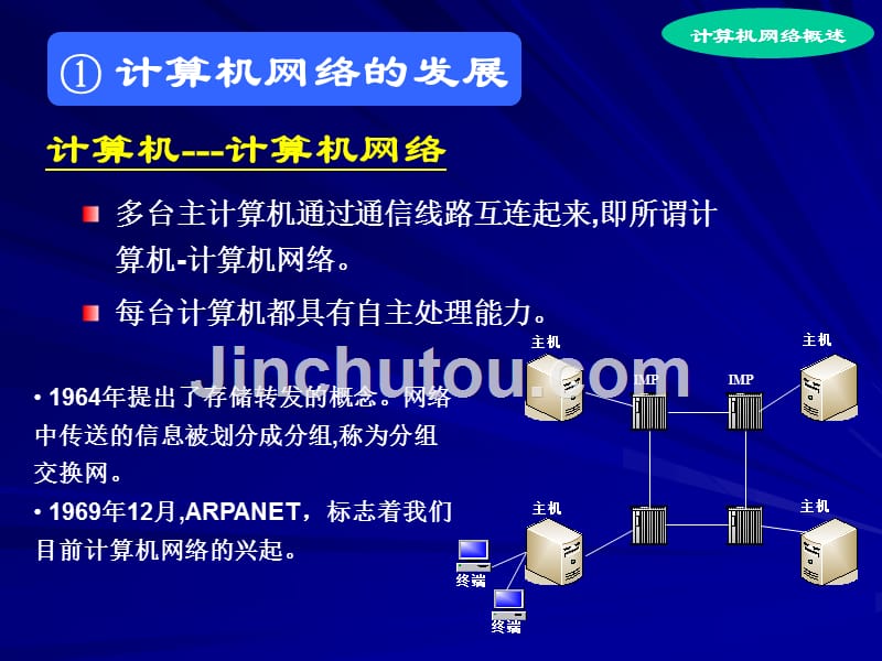 大学计算机基础教程及实训指导-电子教案-薛晓萍 第三部分 计算机网络基础及应用_第4页