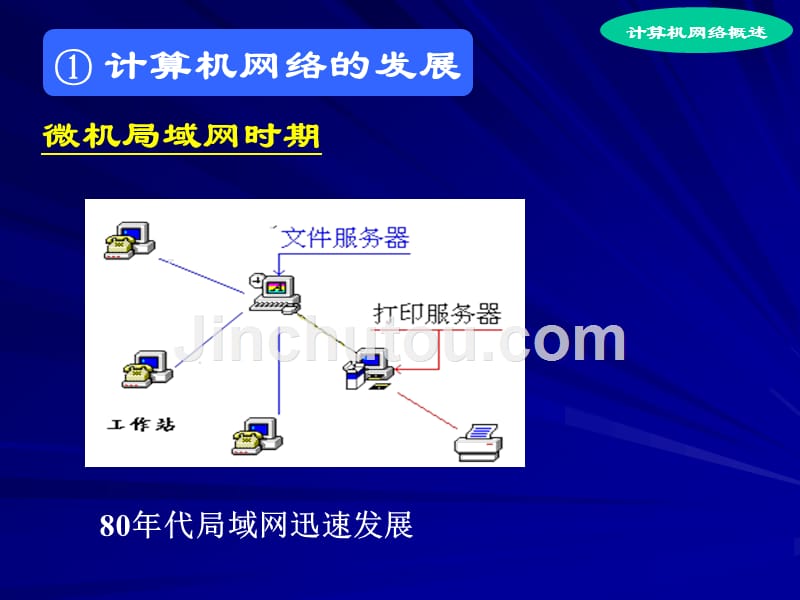 大学计算机基础教程及实训指导-电子教案-薛晓萍 第三部分 计算机网络基础及应用_第5页