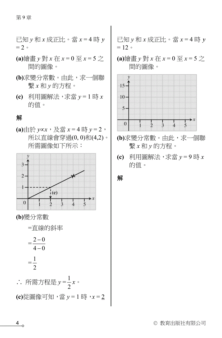 变分变分热身练习1(a)子轩用5分钟打了210字求他打字的_第4页