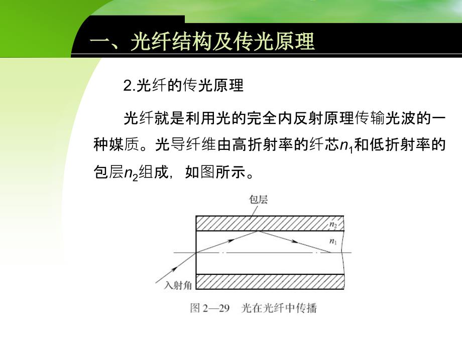 传感器应用技术 教学课件 ppt 作者 王倢婷第二章 2-3_第3页