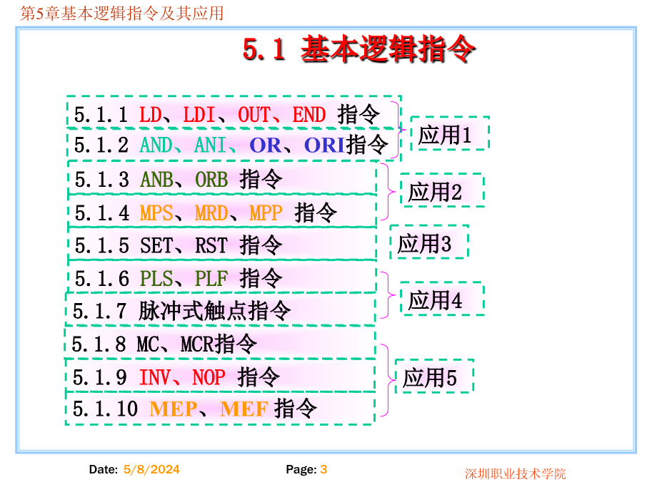 电气控制与PLC实训教程 第2版  工业和信息化高职高专“十二五”规划教材立项项目  教学课件 ppt 作者  阮友德 第5章_第3页