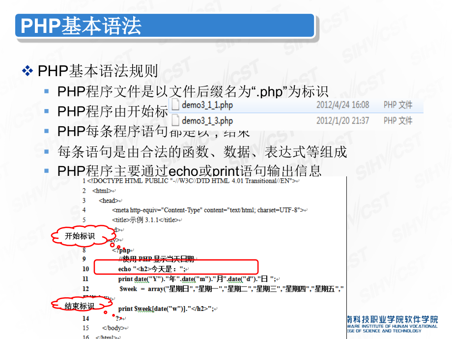 PHP+MySQL网站开发技术 项目式  教学课件 ppt 作者  唐俊 3.1 数据库访问层设计_第3页