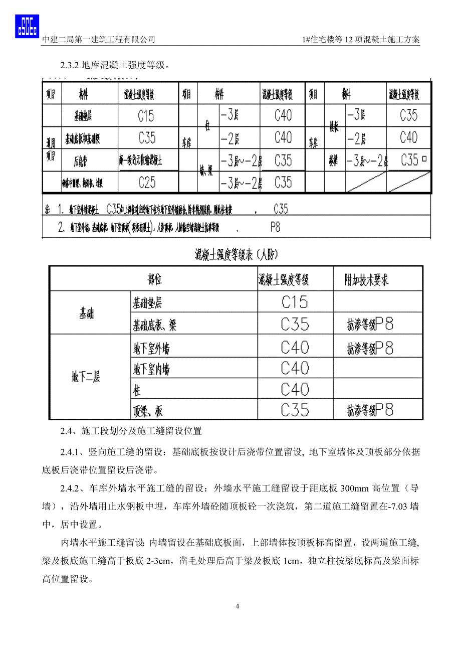 混凝土施工方案28866_第4页