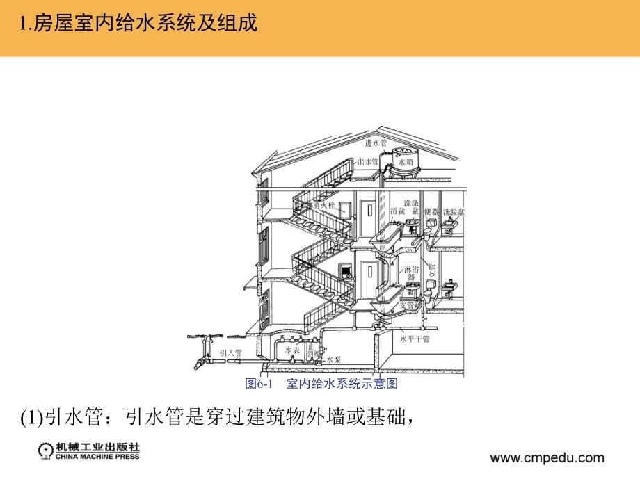 建筑工程概预算 第2版 教学课件 ppt 作者 刘宝生 第6章_第5页