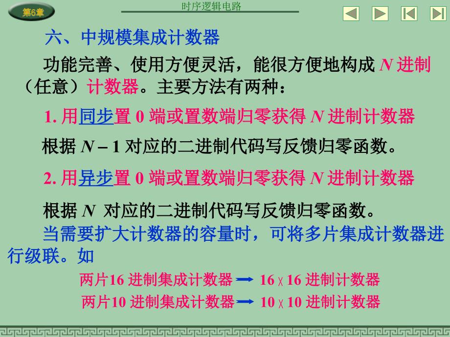 数字电子技术基础 教学课件 ppt 作者 赵莹CH6 SUM6_第4页