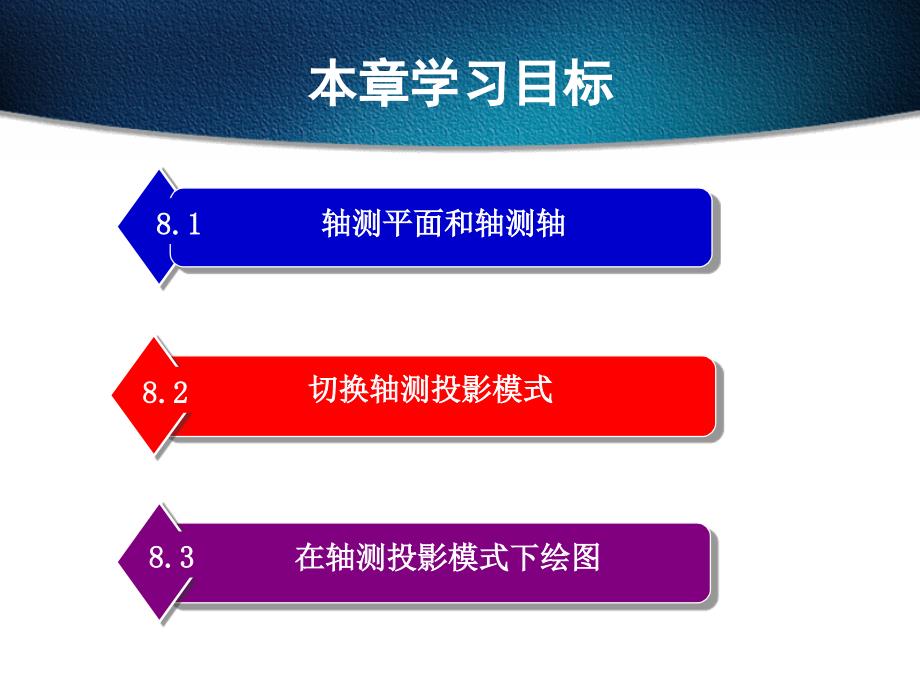 《AutoCAD 2008中文版案例教程》-苏玉雄-电子教案 第8章_第3页