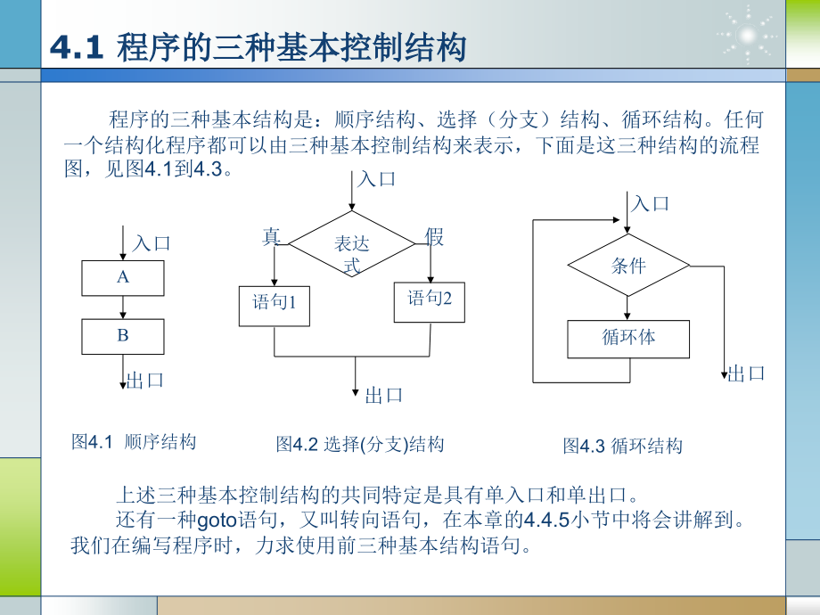 C语言程序设计（第二版）-电子教案-王伟 第4章_第3页