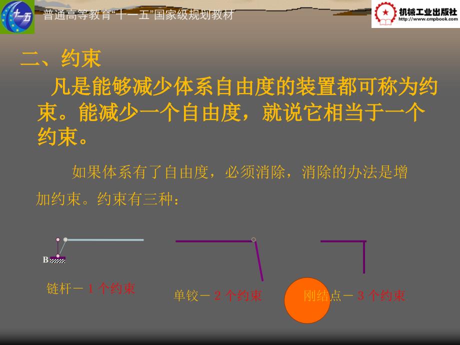 建筑力学 上册  第2版 教学课件 ppt 作者 杨力彬 等主编 18_第4页