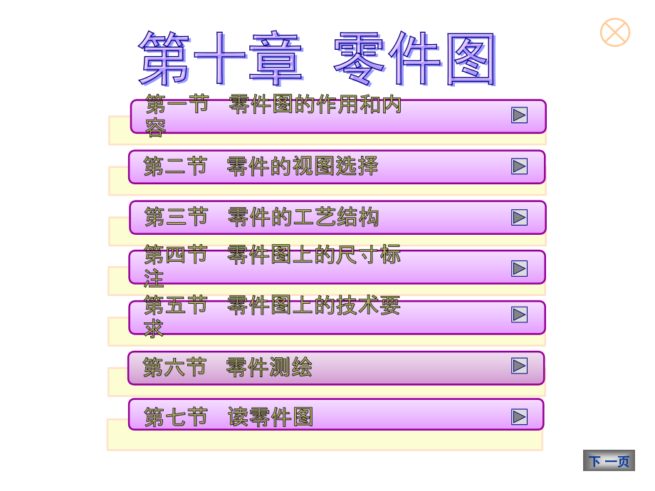 机械制图与计算机绘图第4版  教学课件 ppt 作者 冯秋官第九章 零件图 第九章 零件图_第1页